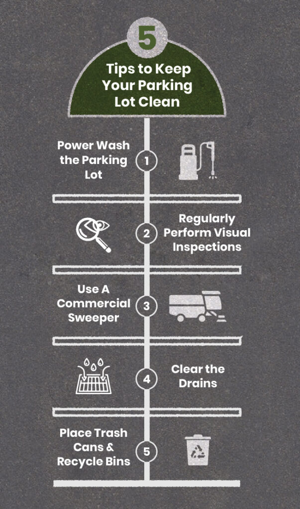 6 Tips to Keep Your Parking Lot Clean - PDX ProWash