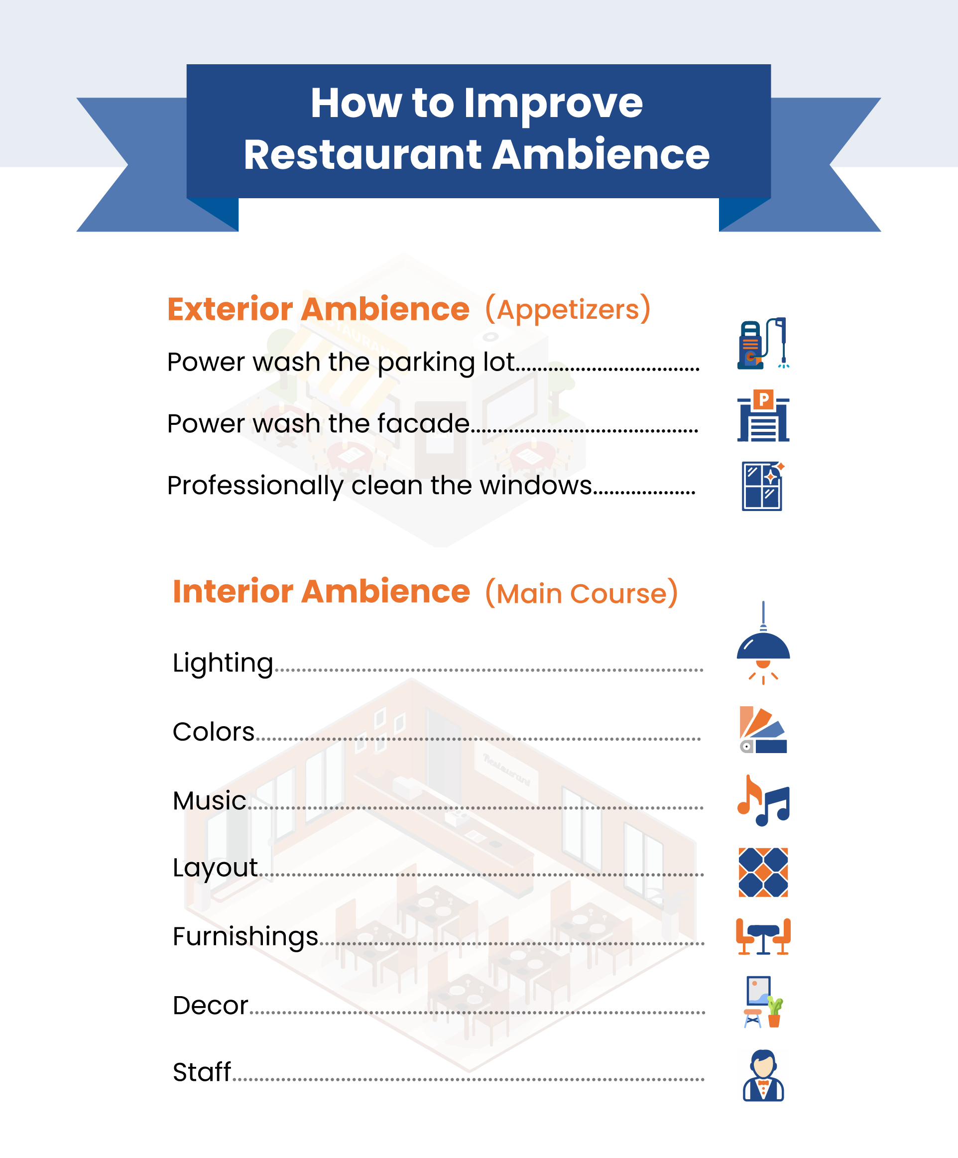 PDXProWash - How to Improve Restaurant Ambience